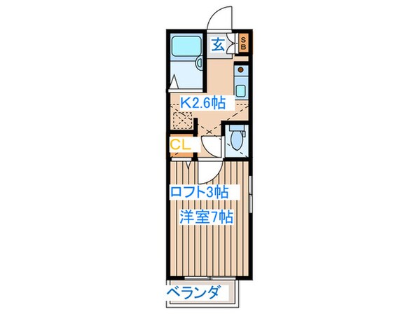 スカイフレンド東中田の物件間取画像